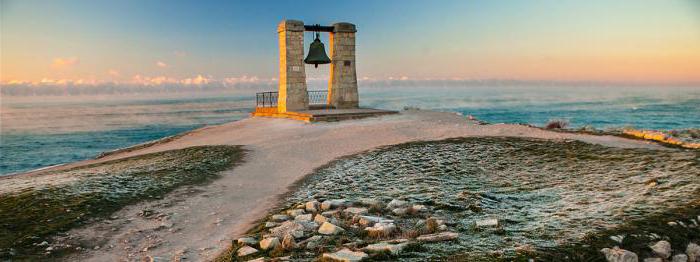 Hol van a Szent Volodyryr-katedrális (Tauric Chersonesos)?