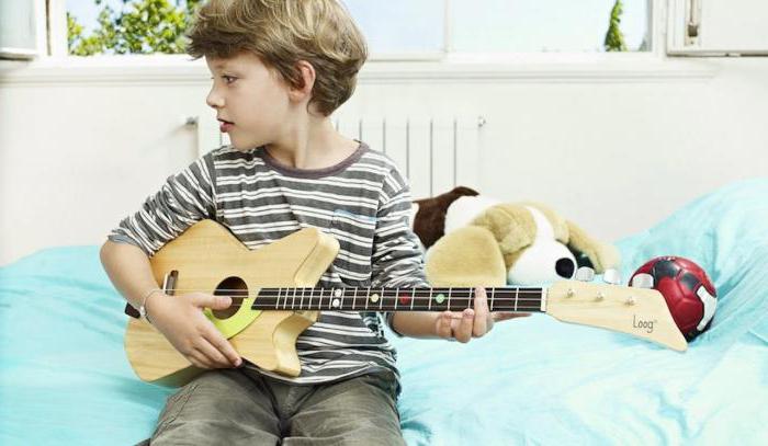 Gitár: álomkönyv. Miért játszik a gitár, egy gitáros gitár?