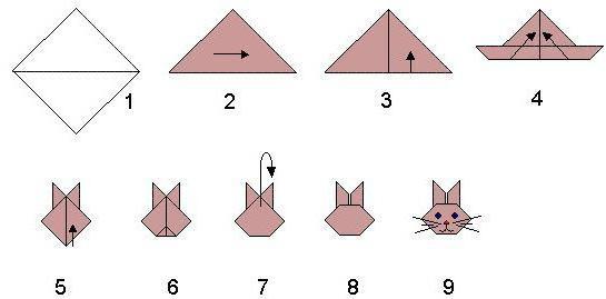 hogyan lehet nyúl a papír origami