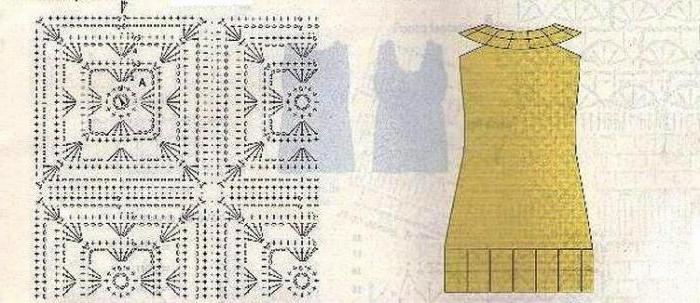 Egyszerű horgolás: női ruhák mintás