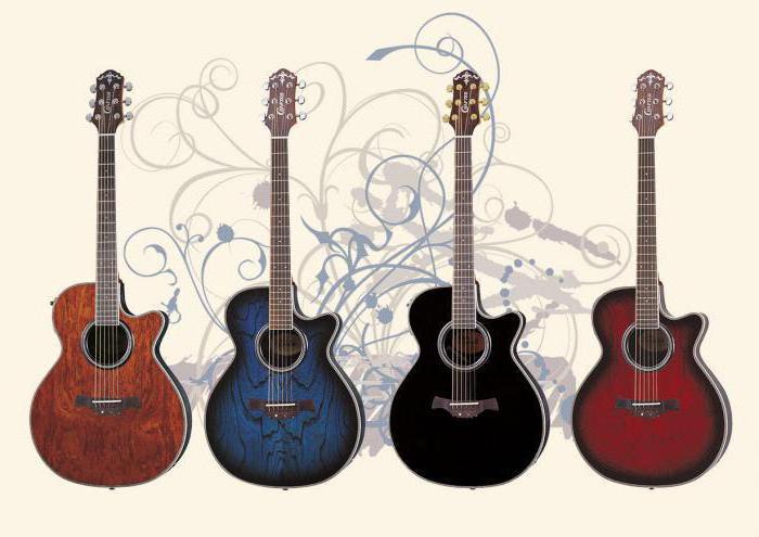 crafter gitárok