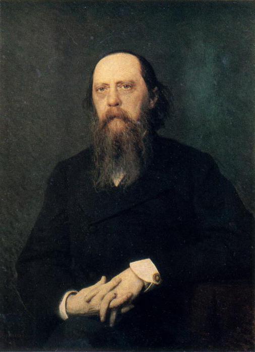 Saltykov-Shchedrin portréja I.N. régészet