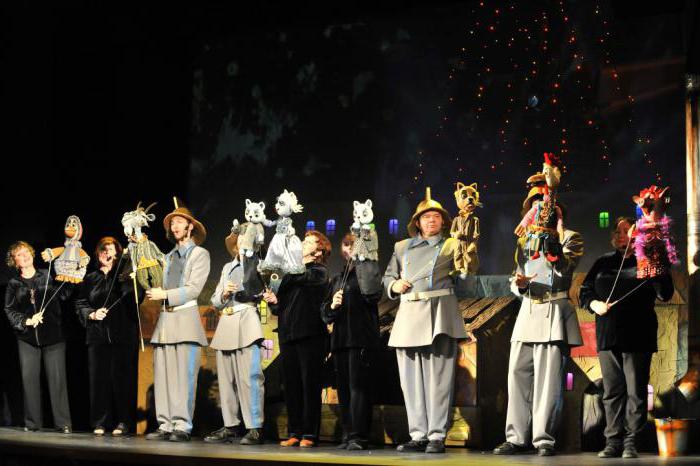 Bábszínház (Ryazan): történelem, társulat, repertoár, fesztivál