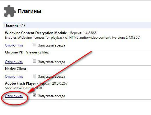 plug-in yandex lehetővé teszi Adobe Flash Player