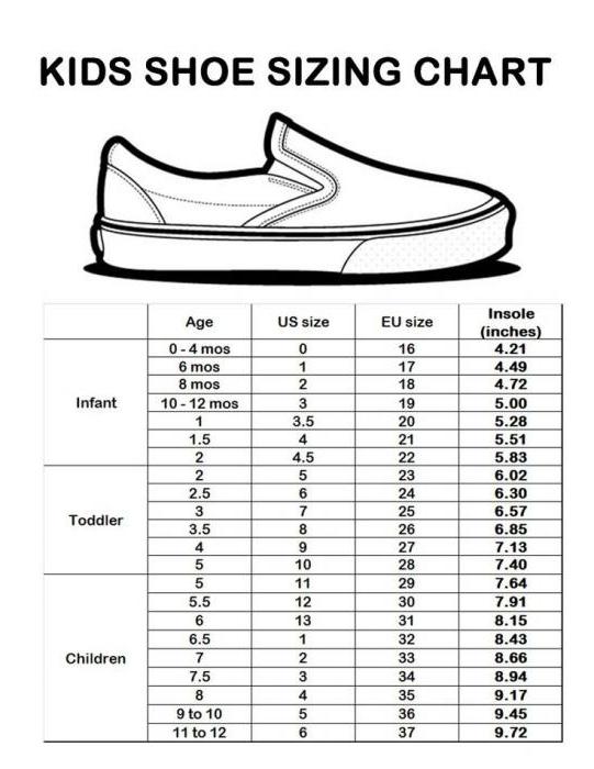 hogyan lehet meghatározni az európai cipőméretet