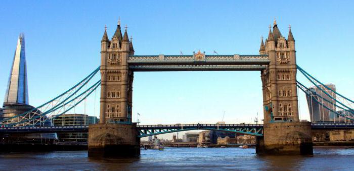 Tower Bridge Leírás