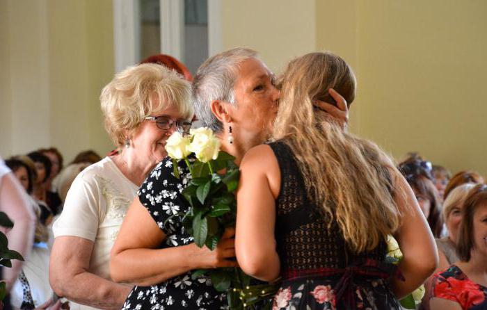 Augusztus iskolai találkozó az iskolában: témák, beszámolók, a rendező és a tanárok előadása