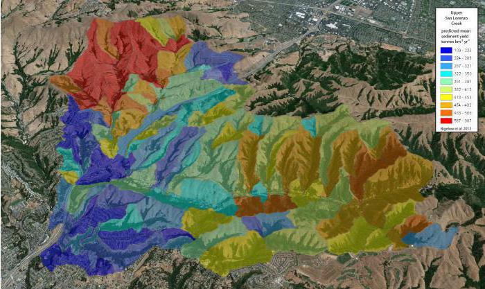 mi a geomorfológia meghatározása