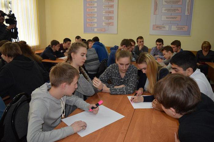 Nizhny Novgorod Polytechnic College neve Rudnev