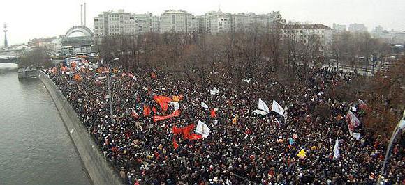 tiltakozó mozgalom Oroszországban 2017-ben