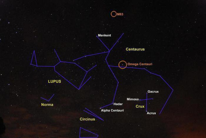 Constellation Wolf: hol van a csillagok listája