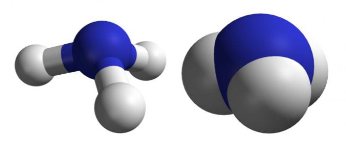 az atomok és molekulák tulajdonságai