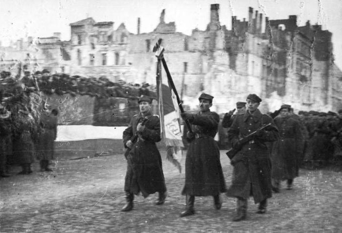 A Visztula-Oder Támadó Művelet: Történelem