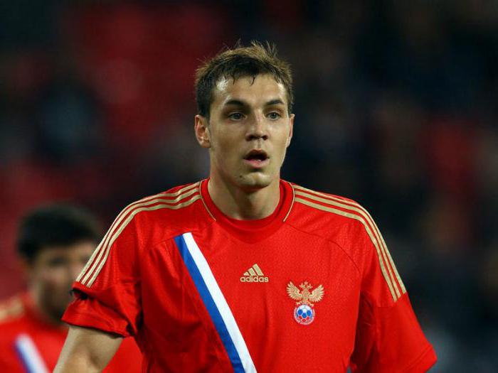 artem dzyuba